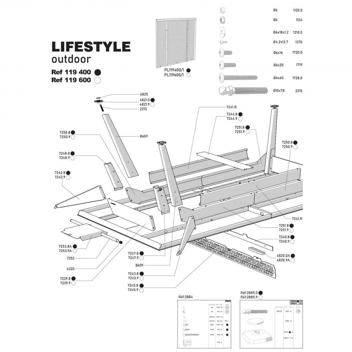 Table LIFESTYLE/ORIGIN Black